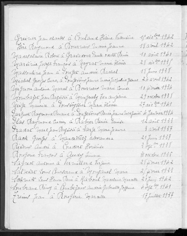 Tables décennales des mariages (1933-1942)