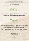 Table alphabétique des successions collatérales dont les droits de Centième Denier ont été payés.