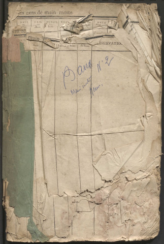 Table des baux et revenus des gens de mainmorte