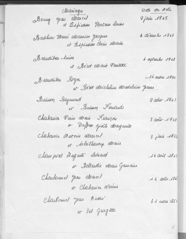 Tables décennales des mariages (1943-1952)