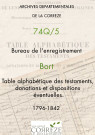 1796-1842