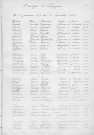 Tables décennales des mariages (1913-1922)
