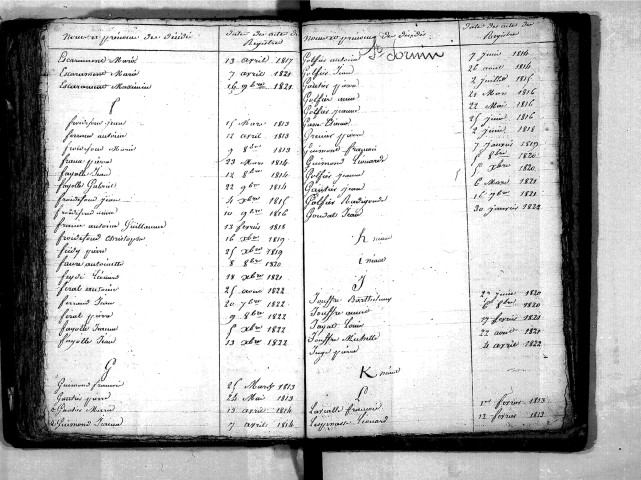 Tables décennales des décès (1813-1822)