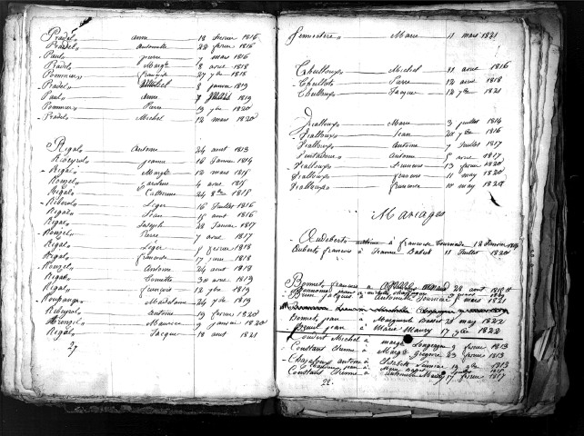 Tables décennales des mariages (1813-1822)