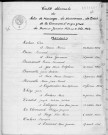 Tables décennales des mariages (1933-1942)