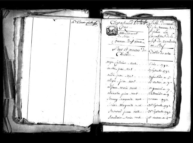 Tables décennales des décès (1792-1802)