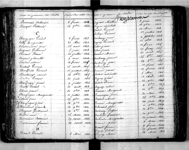 Tables décennales des décès (1813-1822)