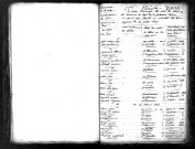 Tables décennales des décès (1803-1812)