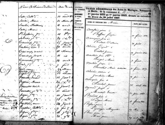Tables décennales des mariages (1833-1842)