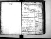 Tables décennales des mariages (1803-1812)