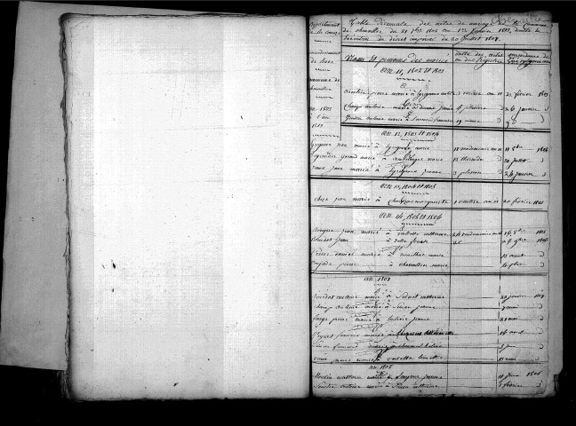 Tables décennales des mariages (1803-1812)