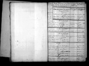 Tables décennales des mariages (1803-1812)