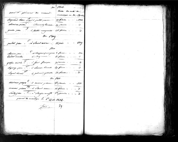 Tables décennales des mariages (1803-1812)
