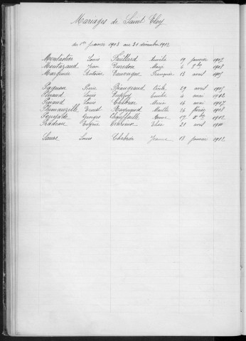 Tables décennales des mariages (1903-1912)