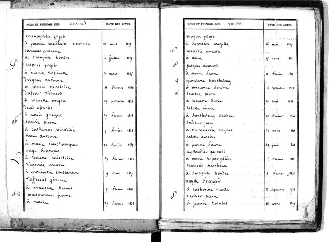 Tables décennales des mariages (1833-1842)