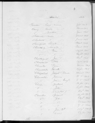 Tables décennales des décès (1903-1912)