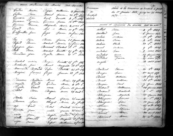 Tables décennales des mariages (1843-1852)