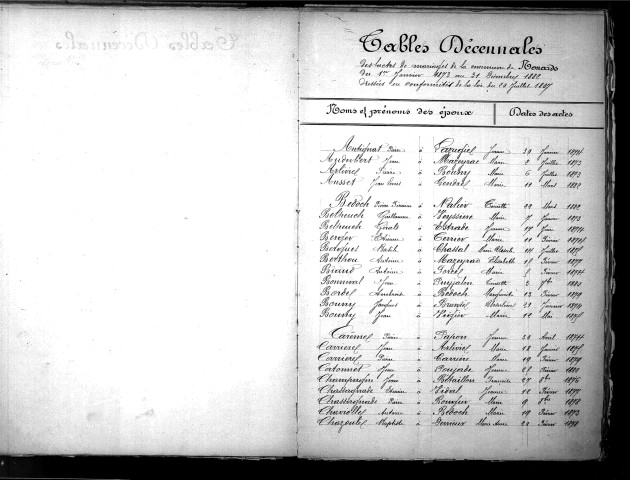 Tables décennales des mariages (1873-1882)