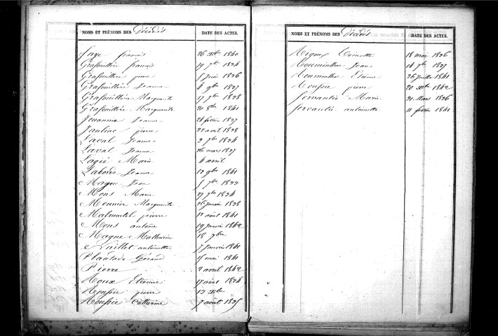 Tables décennales des décès (1833-1842)