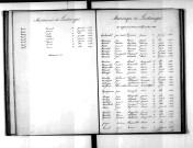 Tables décennales des mariages (1883-1892)