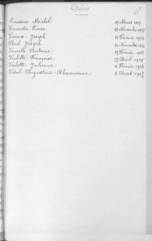 Tables décennales des décès (1923-1932)