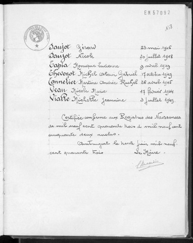 Tables décennales des naissances (1943-1952)
