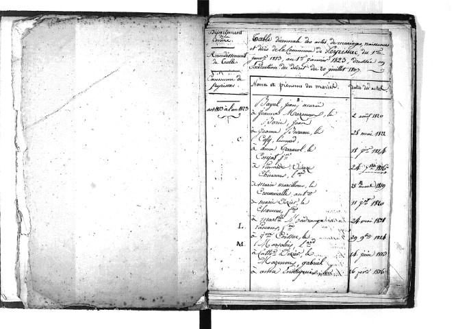 Tables décennales des décès (1803-1812)