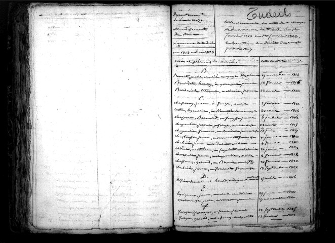 Tables décennales des mariages (1813-1822)