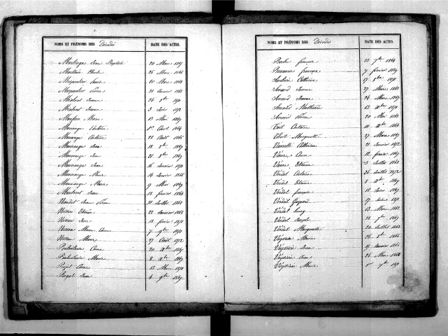 Tables décennales des décès (1843-1852)