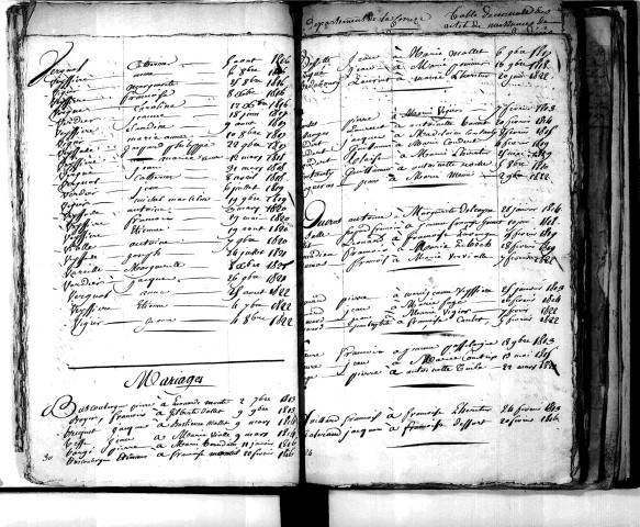 Tables décennales des mariages (1813-1822)