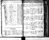 Tables décennales des mariages (1813-1822)