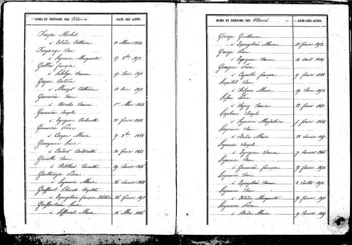 Tables décennales des mariages (1843-1852)