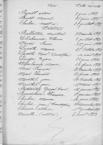 Tables décennales des mariages (1913-1922)