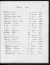 Tables décennales des décès (1943-1952)