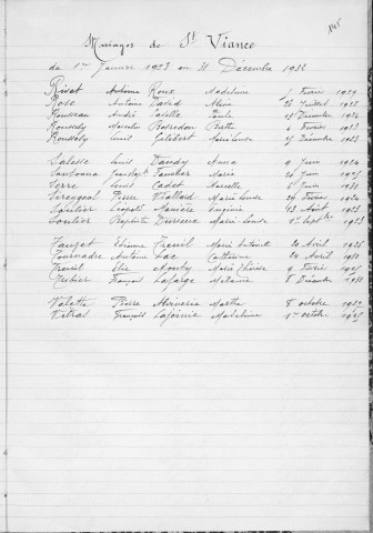Tables décennales des mariages (1923-1932)