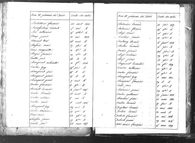 Tables décennales des décès (1813-1822)