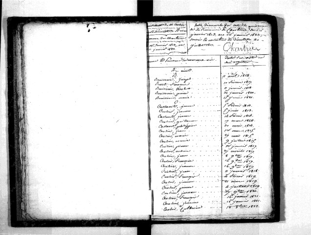 Tables décennales des naissances (1813-1822)