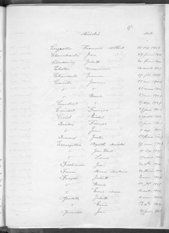 Tables décennales des décès (1903-1912)