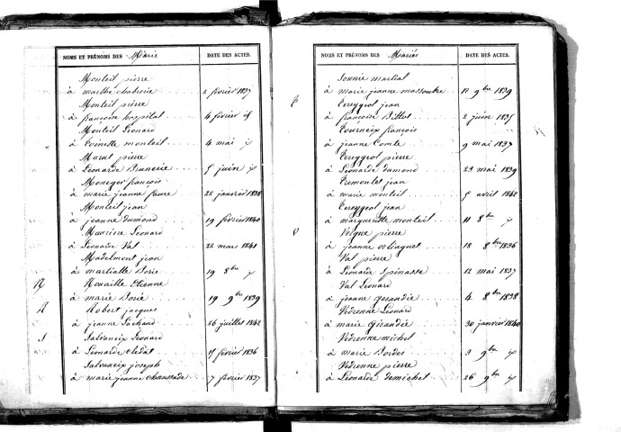 Tables décennales des mariages (1833-1842)