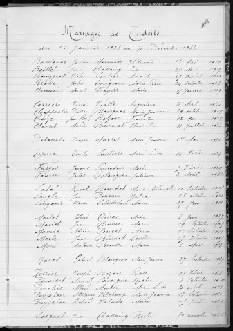 Tables décennales des mariages (1923-1932)