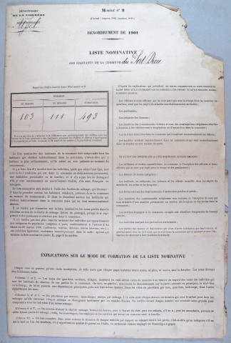 Population : listes nominatives. 1901-1962