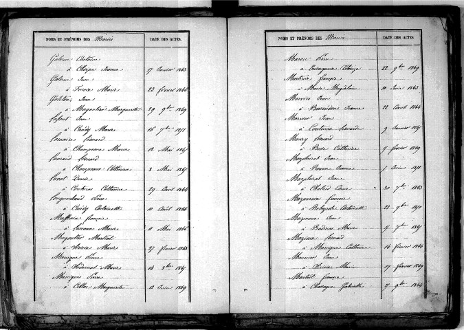 Tables décennales des mariages (1843-1852)
