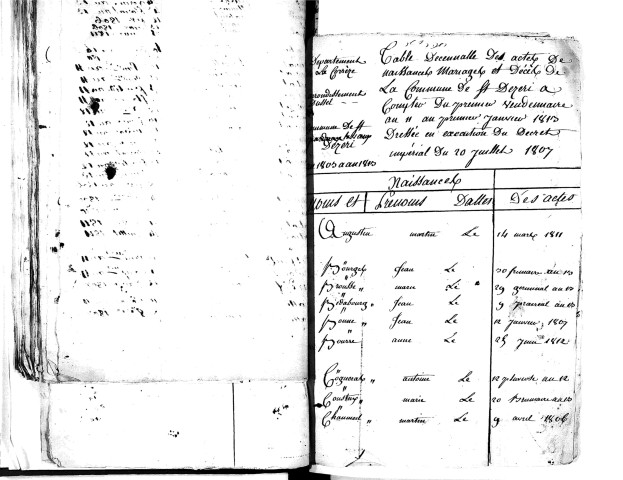 Tables décennales des décès (1803-1812)