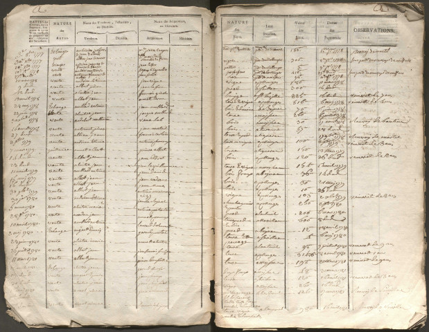 1777-1782