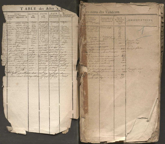 1754-1792