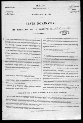 1936