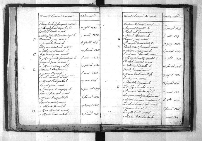 Tables décennales des mariages (1813-1822)