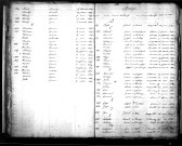 Tables décennales des mariages (1833-1842)