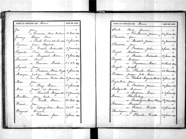 Tables décennales des mariages (1893-1902)