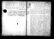 Tables décennales des mariages (1792-1802)